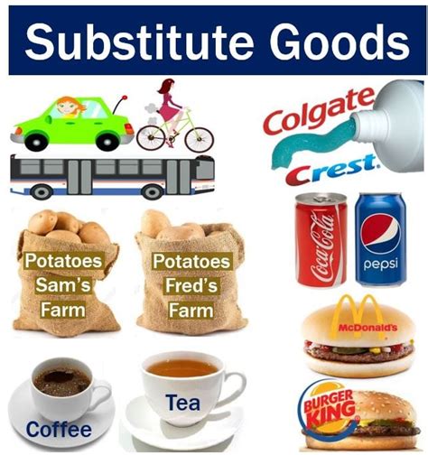 things that are similar to sub